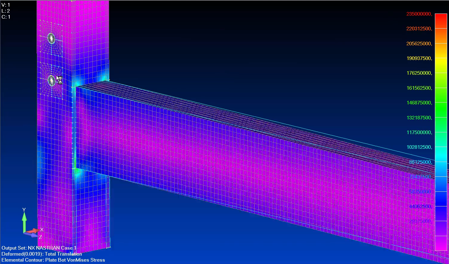 [SOLVED] Deeper understanding of shell models - Code_Aster